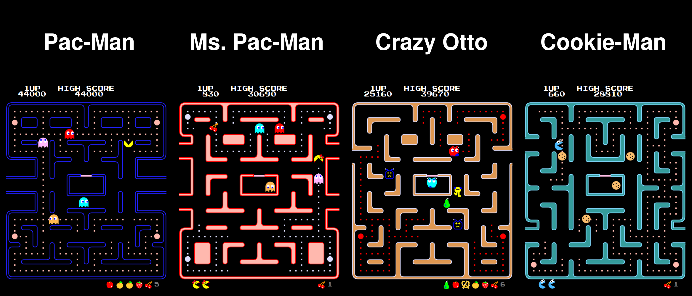 pacman games